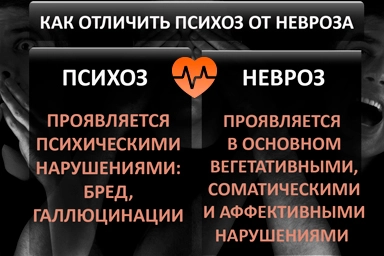 Лечение психоза в Починке