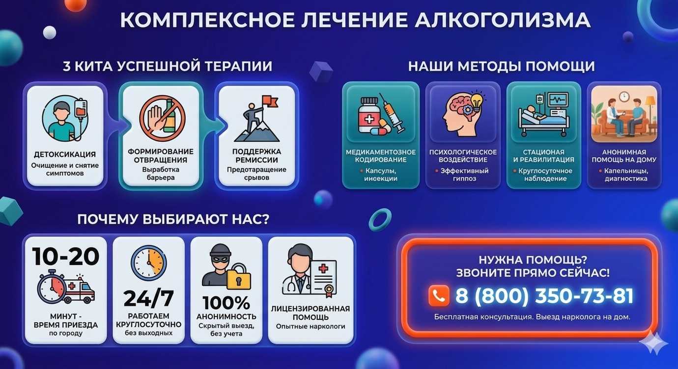 Инфографика о методах лечения алкоголизма в Починке: детоксикация, кодирование и анонимная помощь на дому от клиники Похмельная служба.